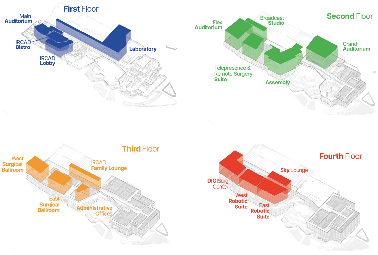 Irad Building Facilities - IRCAD North America